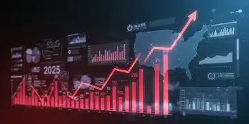 Advanced sales forecasting dashboard showing accurate U.S. market predictions for 2025